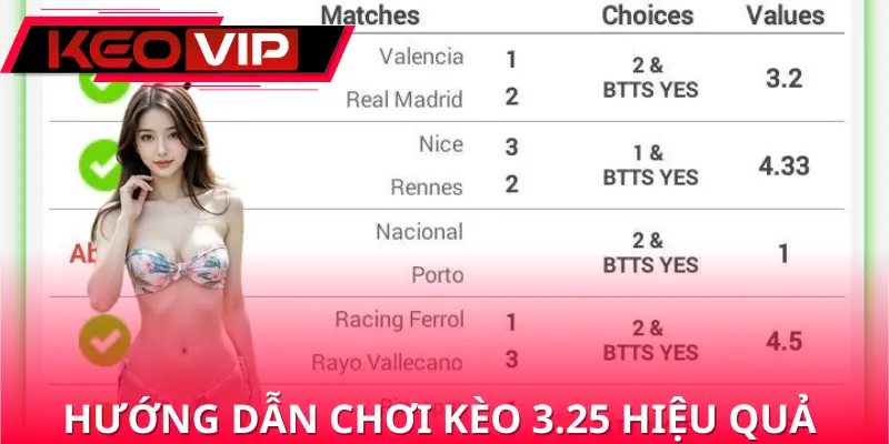 Hướng dẫn cách chơi kèo 3.25 cho từng hội viên